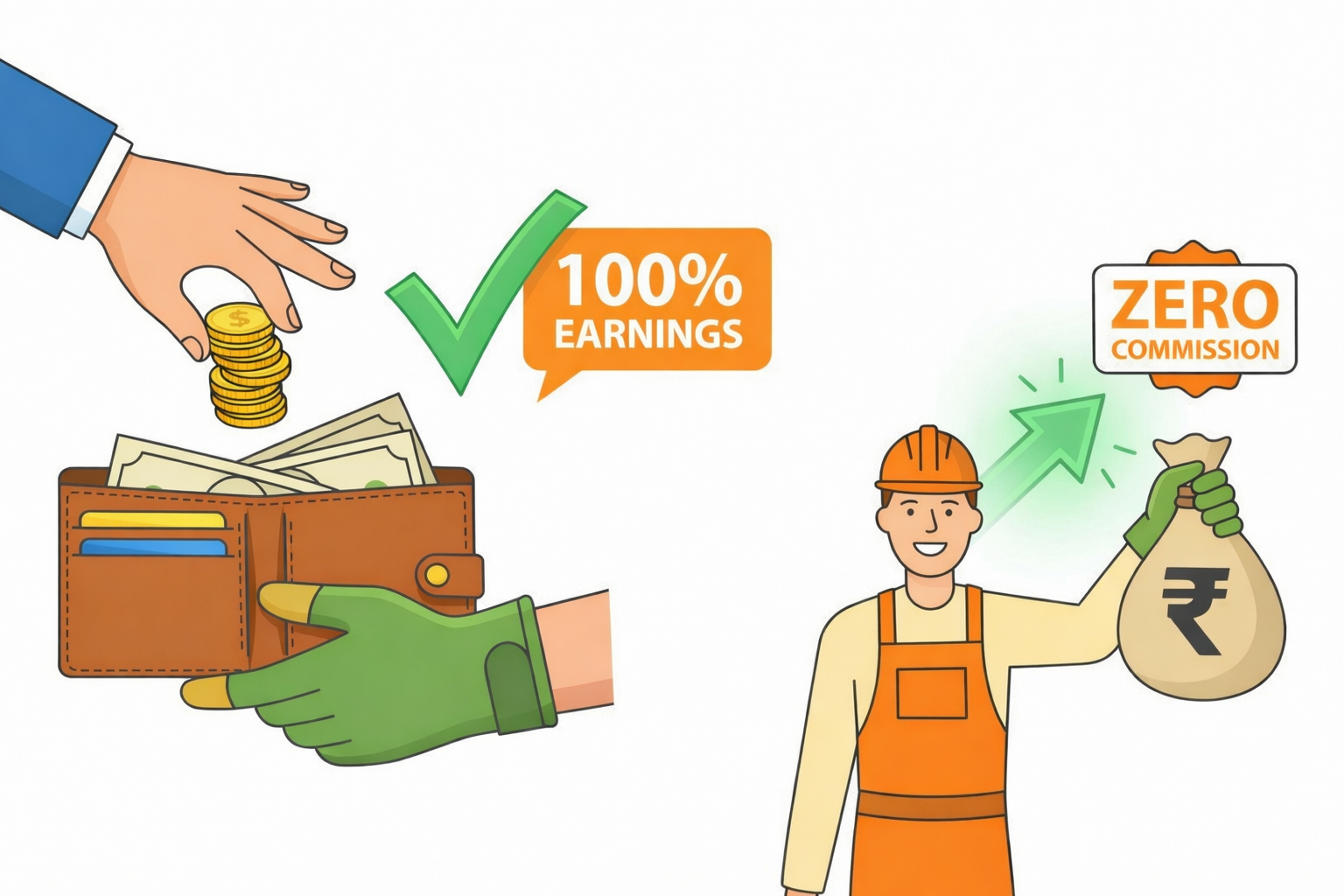 Qwikyo tasker pricing and payout overview